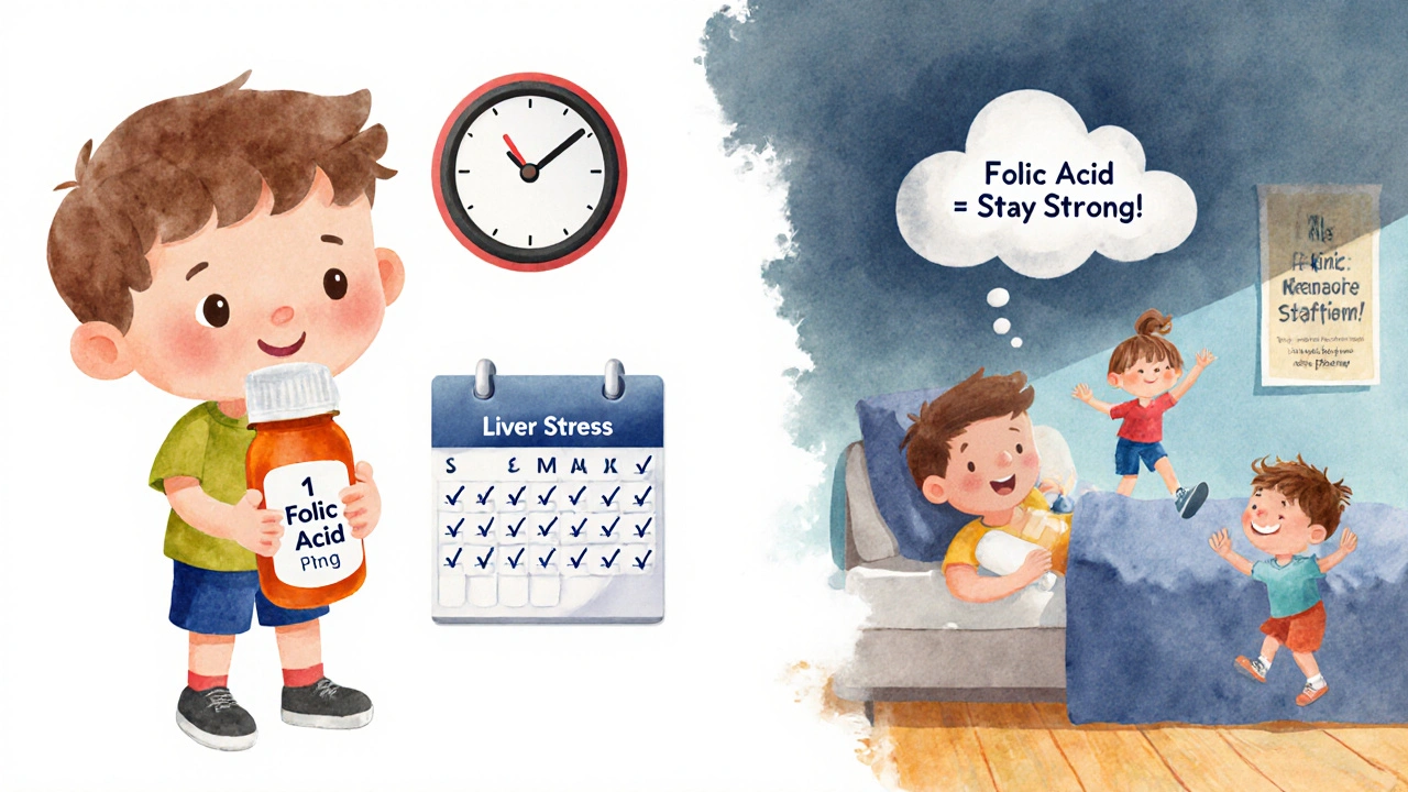 A child holding a folic acid pill bottle next to a daily calendar, with a tired adult now smiling and playing with kids.